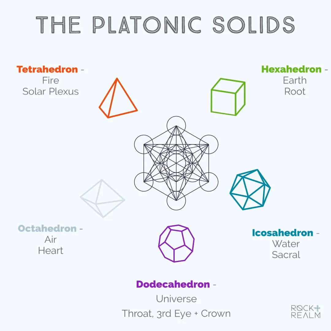 Sacred Geometry Crystal Shapes - Rose Quartz